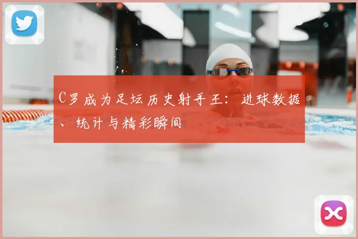 C罗成为足坛历史射手王：进球数据、统计与精彩瞬间